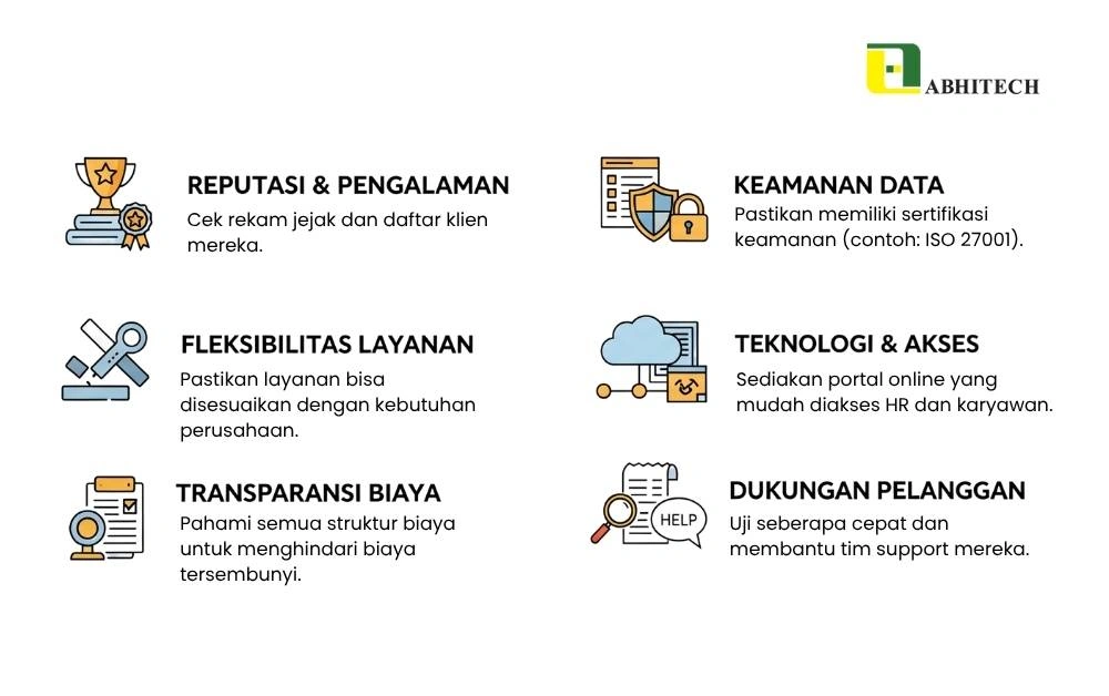 Chekclist-Vendor-Outsourcing-Abhitech