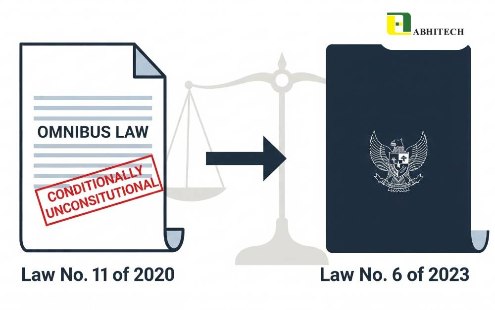 Omnibus-law-history-Abhitech